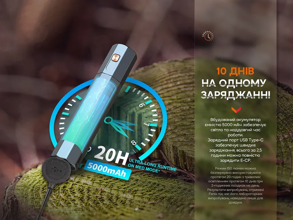 Фонарь ручной Fenix E-CP голубой - фото 9
