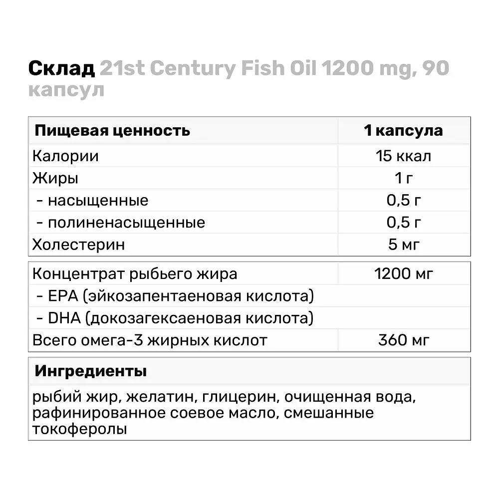 Жирні кислоти 21st Century Fish Oil 1200 mg, 90 капсул - фото 3