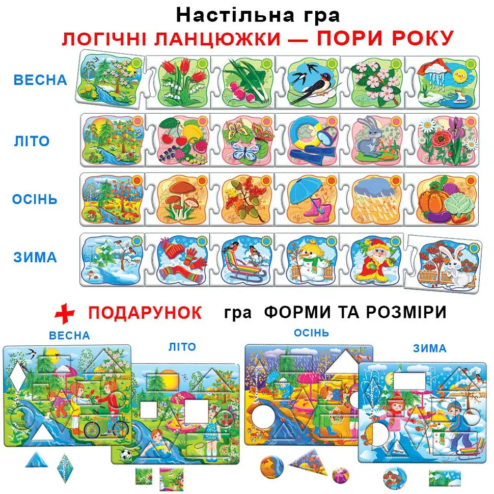 Дитяча розвиваюча гра "Логічні ланцюжки. Пори року" 86065 укр. мовою - фото 3