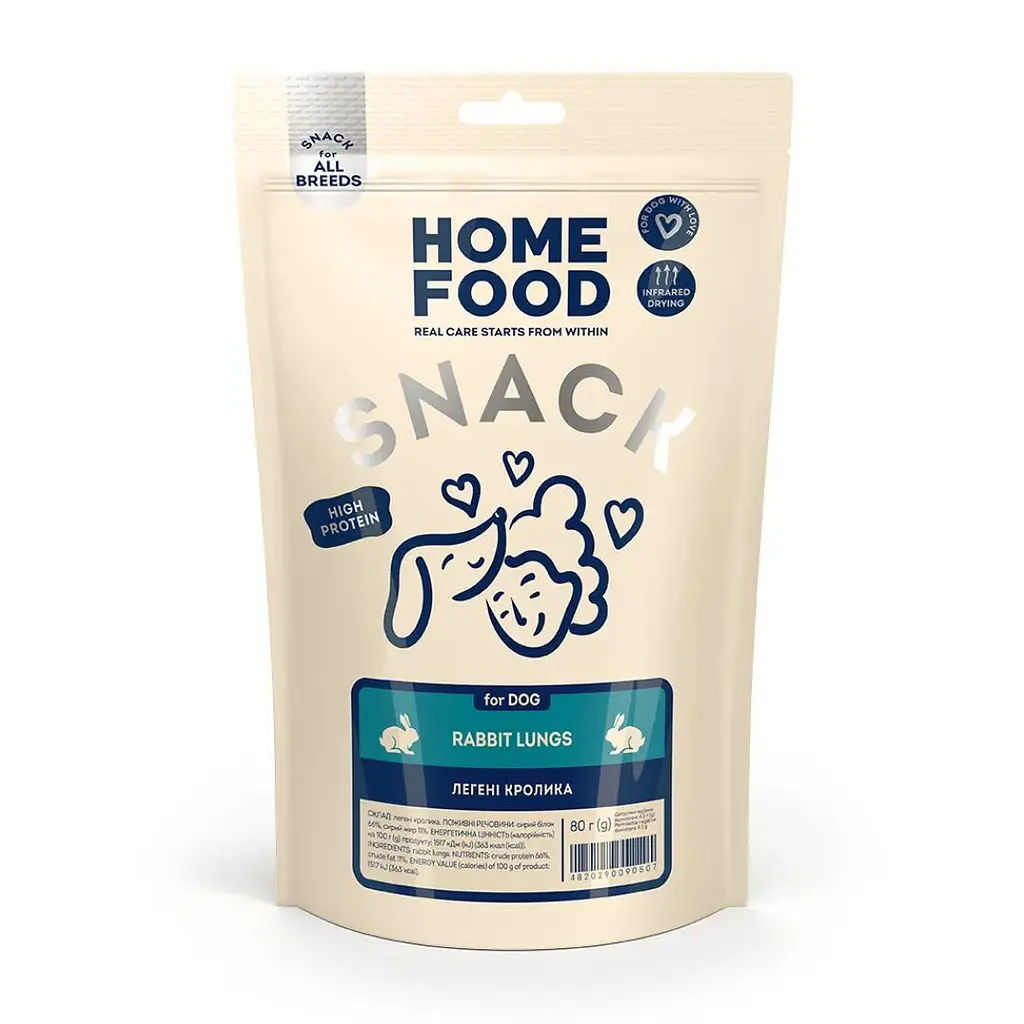 Легені кролика - ласощі для собак Home Food 80 г