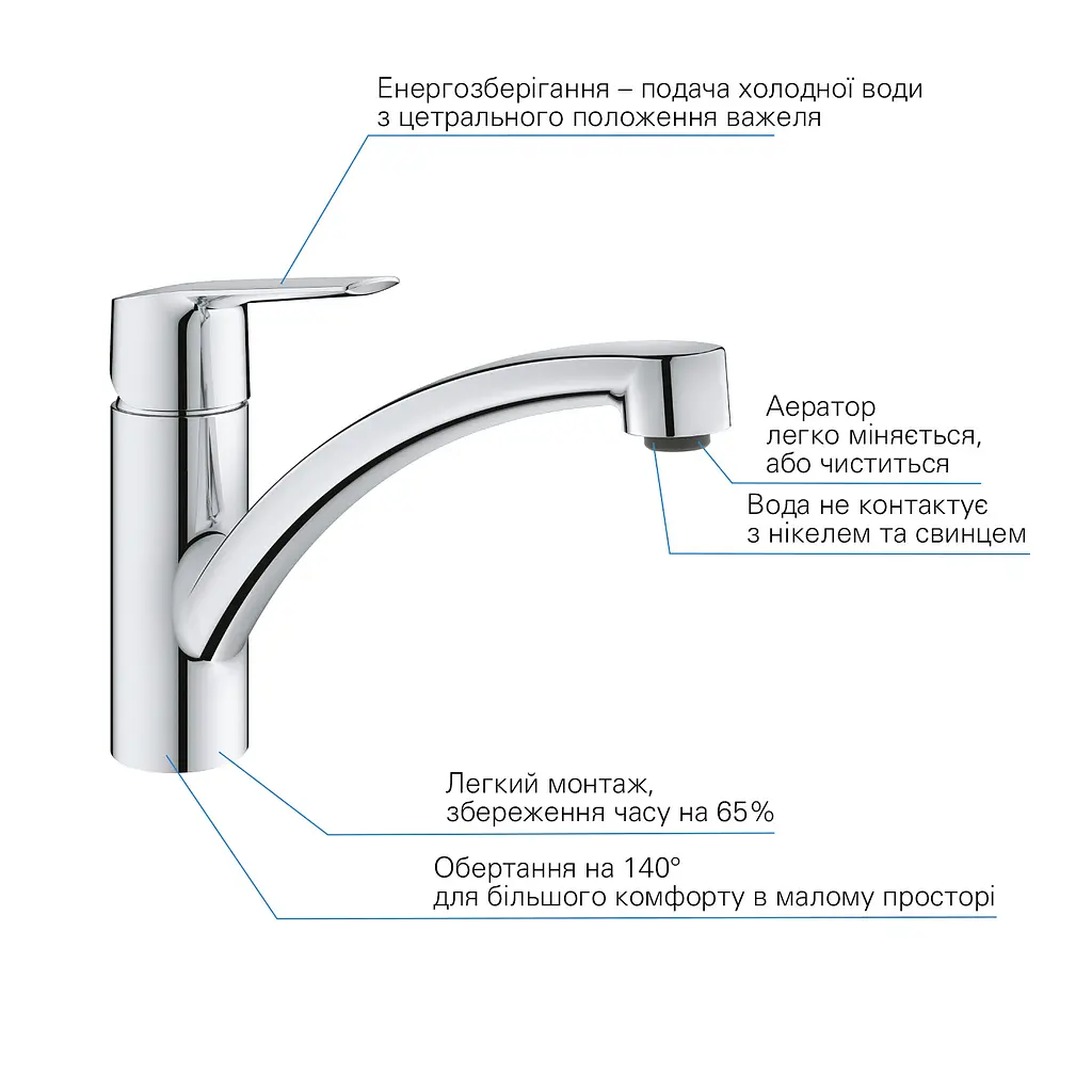 Змішувач для кухні Grohe QuickFix Start 31138002, Хром - фото 5