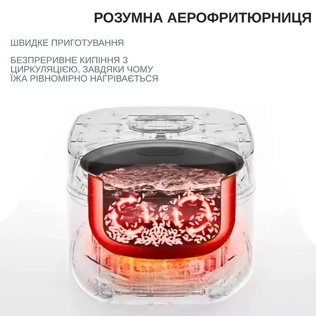 Мультиварка - рисоварка Henschll HS-2002 з електронним керуванням та таймером 6л 14 програм 2000Вт LED дисплей - фото 7