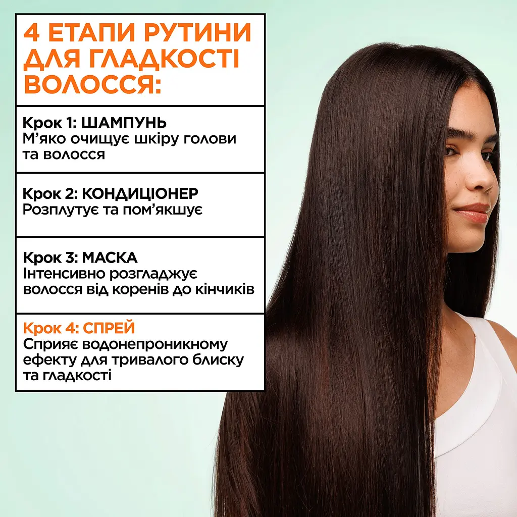 Кондиционер Garnier Fructis Keratin Sleek для разглаживания и придания блеска для пушистых и сухих волос 200 мл - фото 4