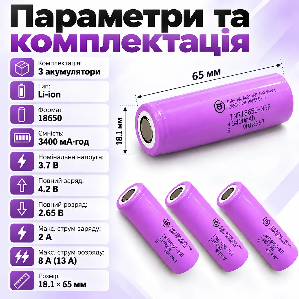 Набір аккумуляторів 3шт Samsung INR18650-35E 3400 мА·год Li-ion 3.7 В 18650 без захисту струм розряду 8 А до 13 А 2026 РІК - фото 3