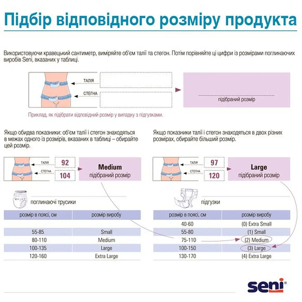 Подгузники для взрослых Seni Super Plus Еxtra large 30 шт. - фото 4