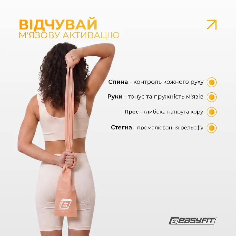Стрічка для пілатесу EasyFit EPP 0.5 мм персикова - фото 6