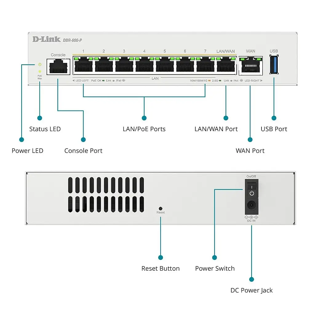 Роутер D-Link DBR-600-P (DBR-600-P) - фото 4
