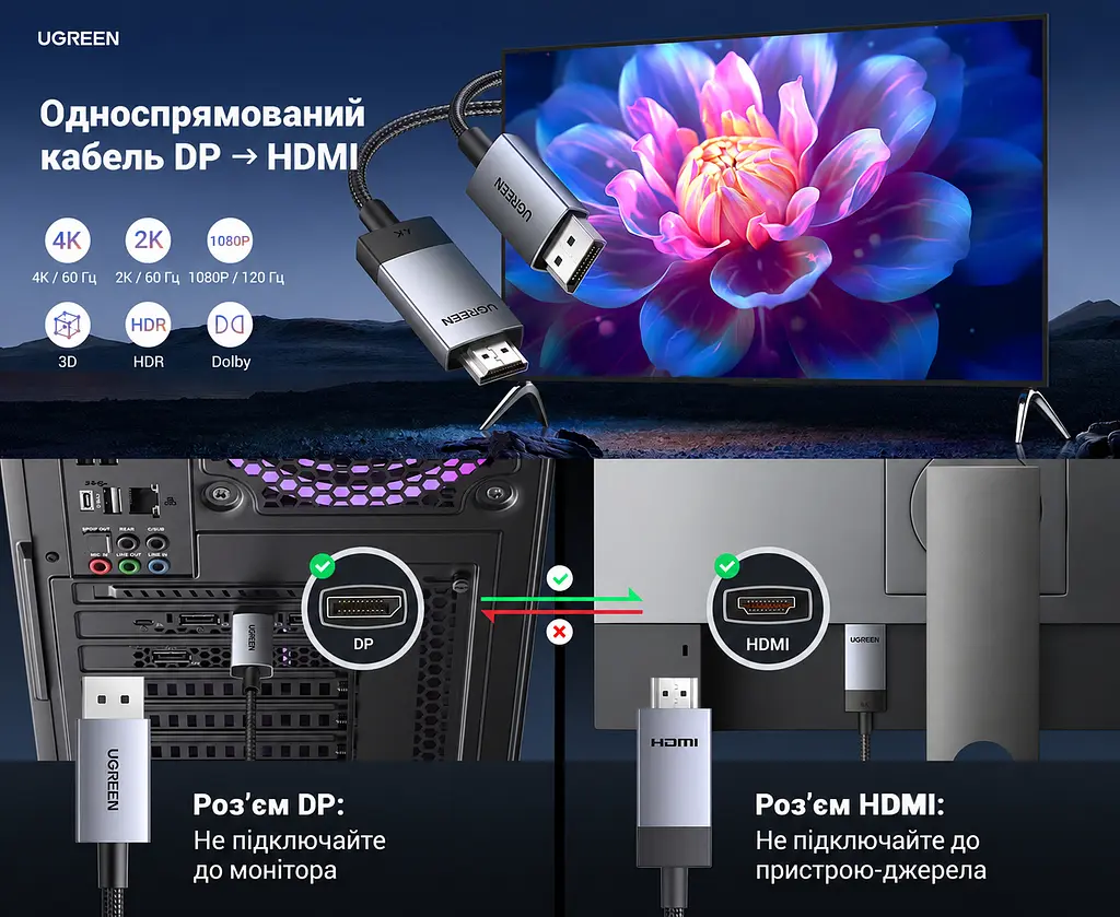 Відеокабель UGREEN DP119 DisplayPort - HDMI 4K 60 Гц 2 м чорний (15774) - фото 8