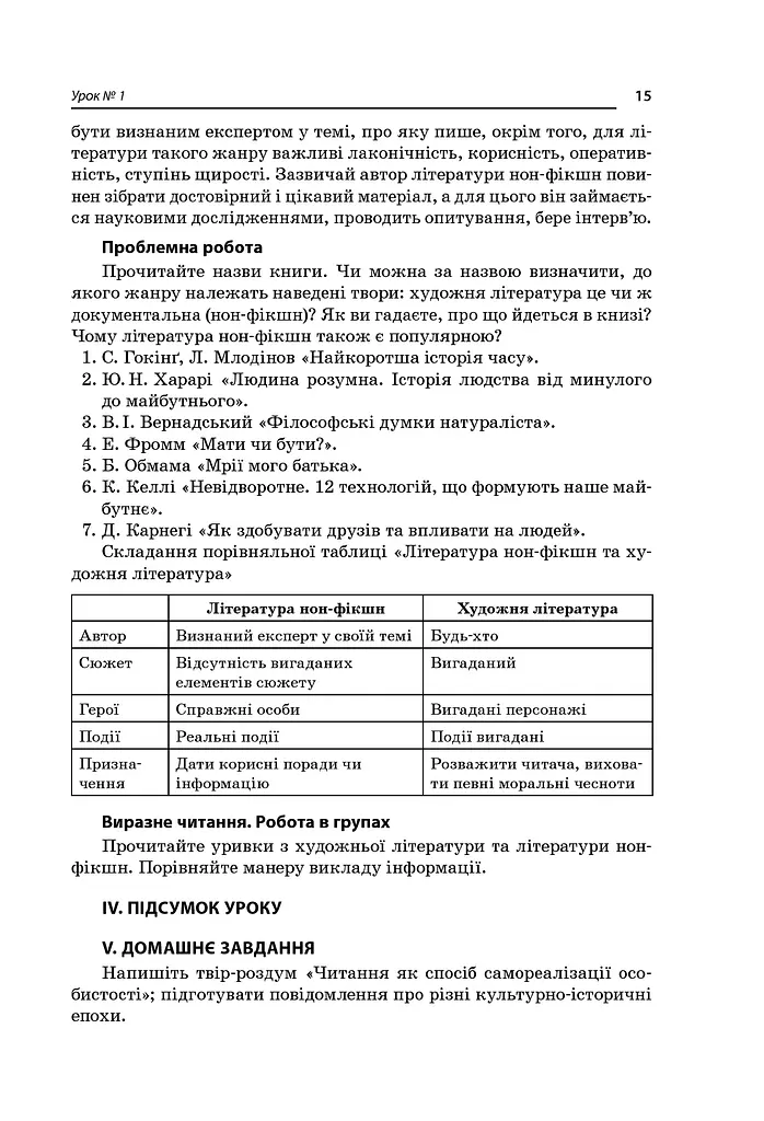 Усі уроки української літератури. 11 клас. І семестр. Профіль - українська філологія - фото 5