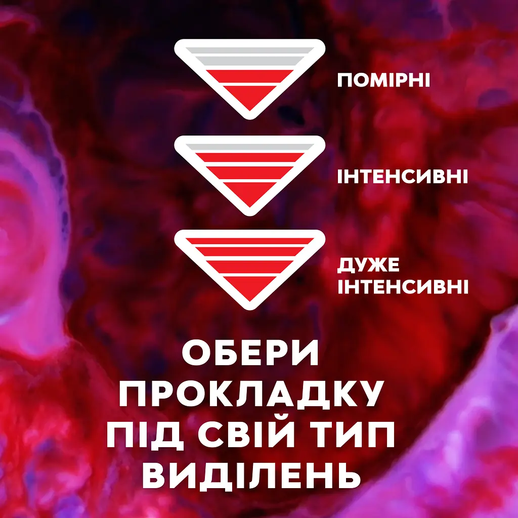 Гигиенические прокладки Libresse Ultra Goodnight Large ночные 8 шт. - фото 9