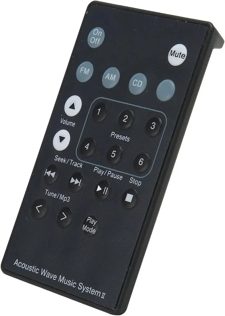 Пульт ДК для Bose Wave SoundTouch I/II/III/IV та AWRCC1/AWRCC2 - фото 2