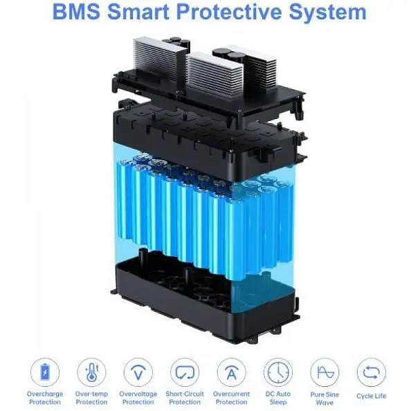 Зарядна станція Choetech BS005-EU-BK - фото 7