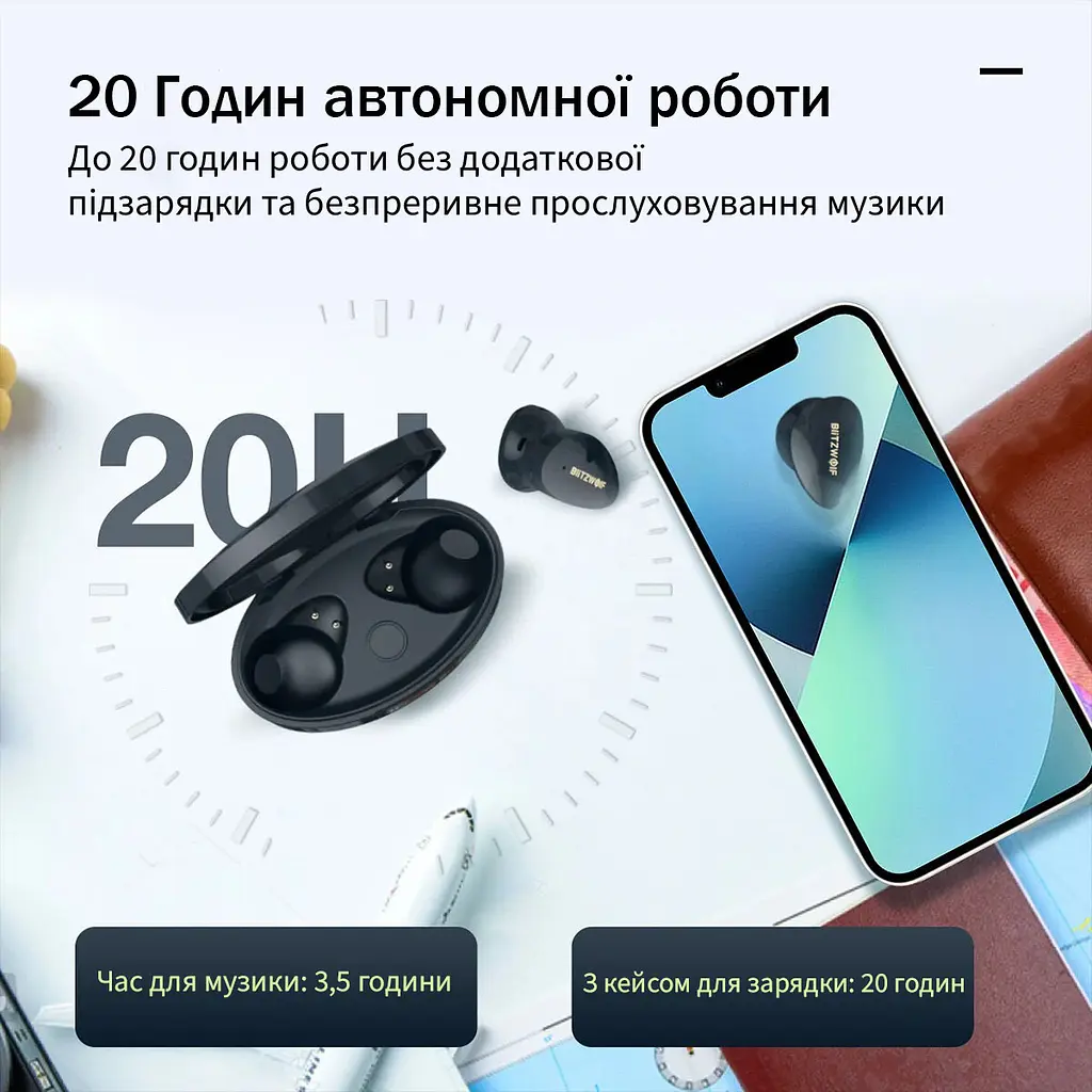 Бездротові навушники BlitzWolf BW-FPE2 TWS для Android, iPhone, iPad Чорні - фото 4