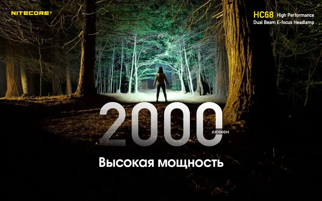 Мощный налобный фонарь Nitecore HC68 USB Type-C 2000лм - фото 10