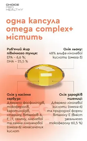 Комплекс для зміцнення волосся та загального оздоровлення організму Choice Beauty Hair 3-в-1: Омега + Колаген + Пророщені зерна - фото 3