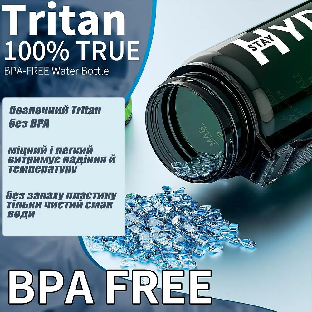 Спортивна пляшка для води Hydrated 1000 мл, фітнес пляшка в зал для фітнесу, велика фляга чорно-зелена - фото 6