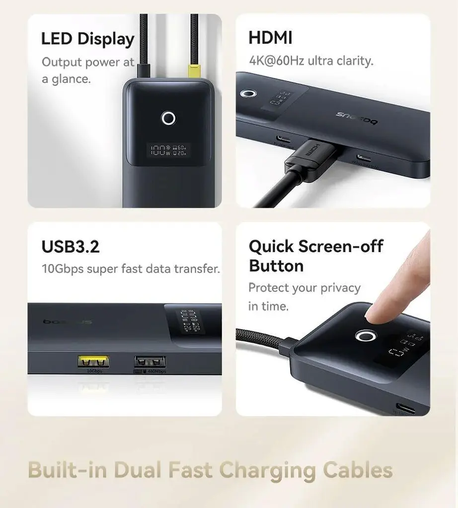 Хаб-адаптер Baseus Dual Fast Charging 6-in-1 Hub Usb-C to HDMI 4K + 2xUsb-A + 3xUsb-C - фото 4