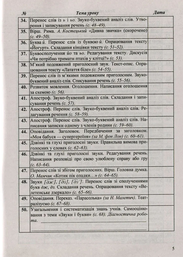 Календарне планування. 2 клас - Ірина Жаркова - фото 6
