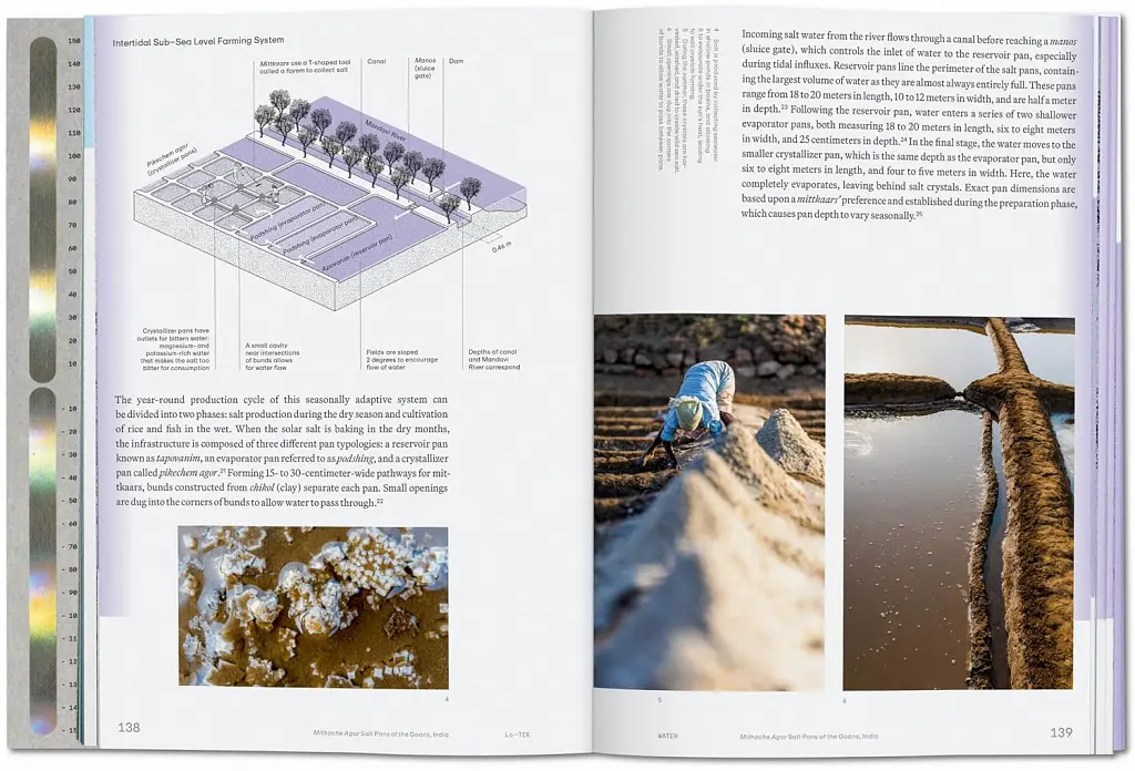 Lo—TEK. Water. A Field Guide for TEKnology - Джулія Вотсон - фото 4