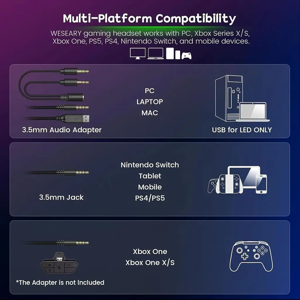 Дротова гарнітура Weseary для Xbox Series X/S Xbox One PS4 Switch Mobile - фото 2