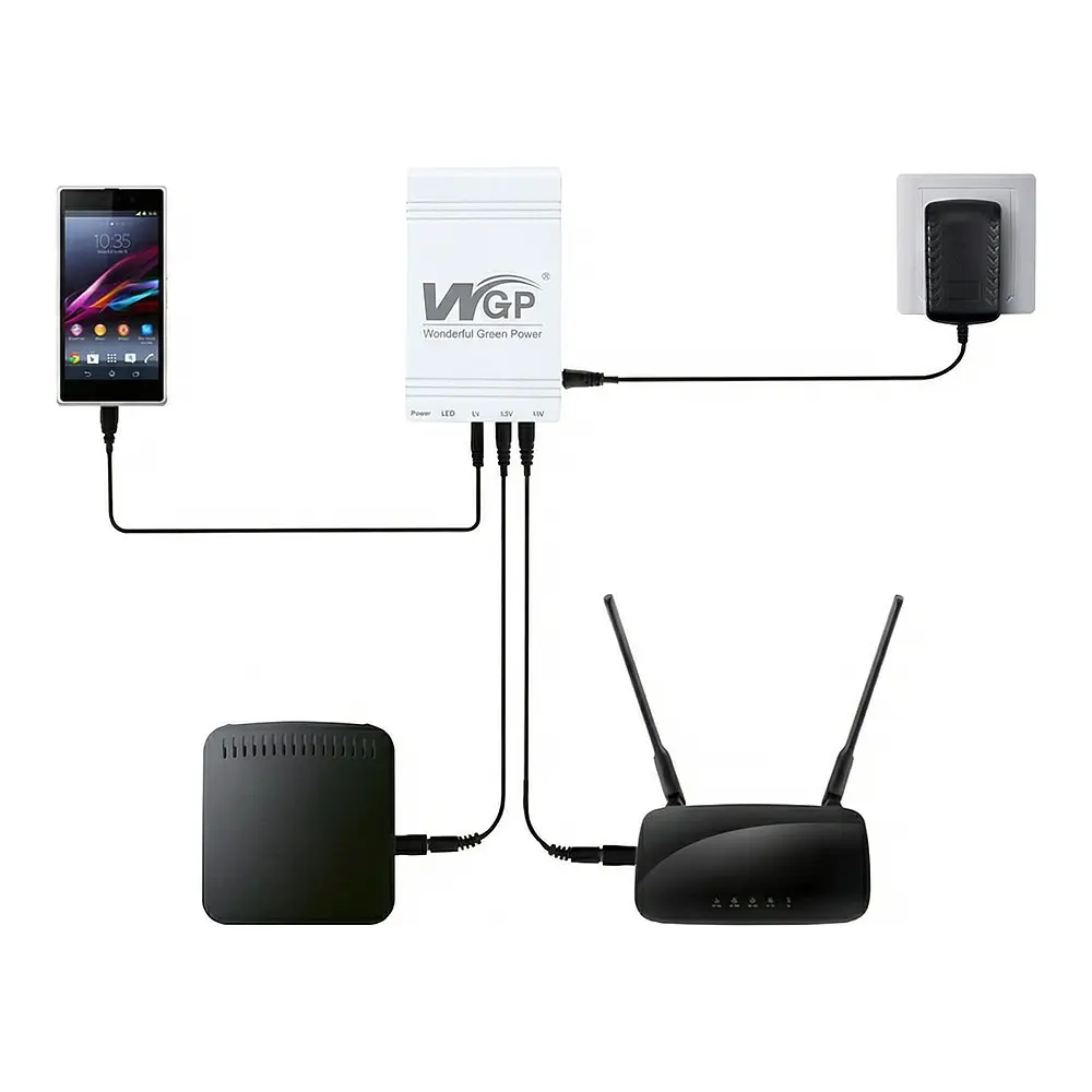 Джерело безперебійного живлення Mini UPS WGP UPS103C 16000mAh 5V/12V/12V, Li-ion 4*4Ah, для роутера та оптичного терміналу (42-00248) - фото 9