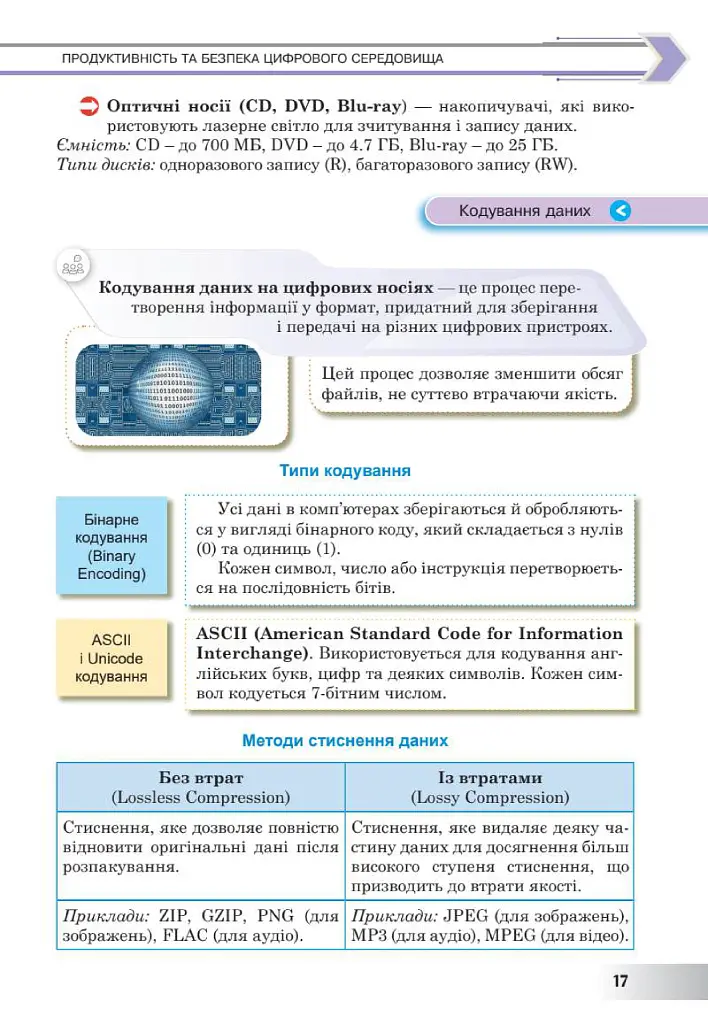 Інформатика. Підручник. 8 клас - Інна Тріщук - фото 15