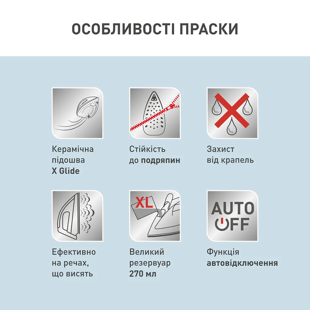 Праска Tefal FV2867E0 - фото 9