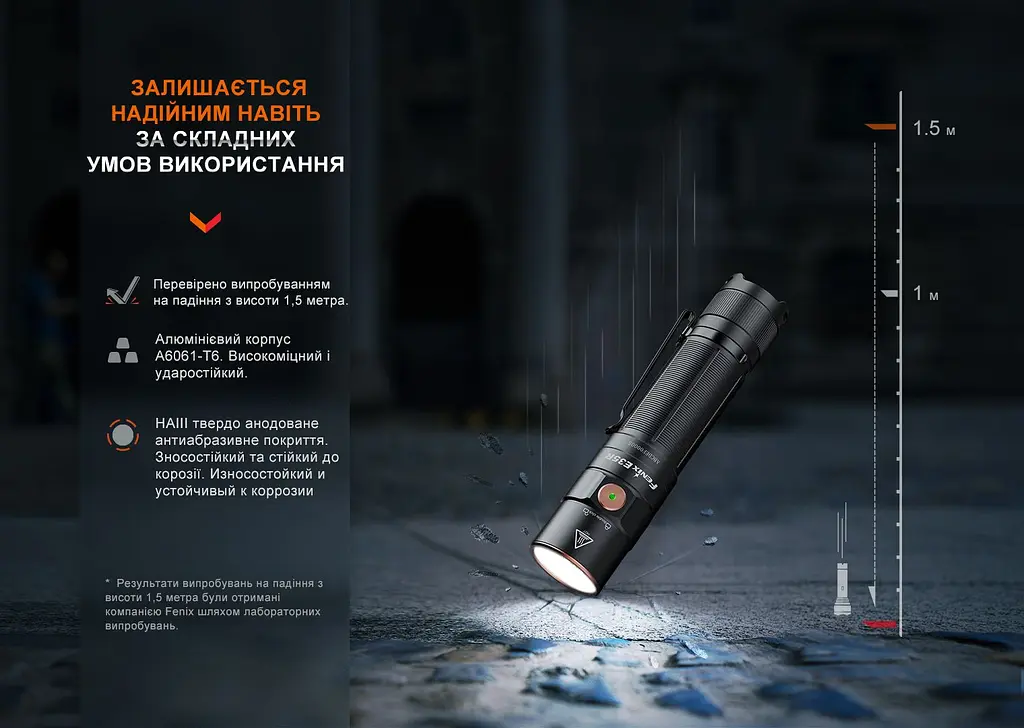 Ліхтар Fenix E35R + дифузор AOD-S V2.0 у подарунок | Лімітована серія - фото 23