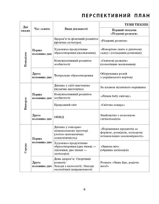 Розгорнутий календарний план. Січень. Середній вік. Сучасна дошкільна освіта - фото 3
