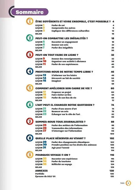 Inspire. Niveau B1. Cahier d`activites - фото 2