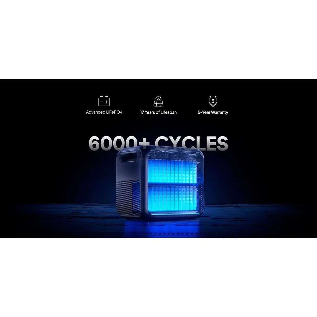 Зарядная станция BLUETTI PREMIUM 200 V2 / 2700 Вт / 2073.6 Вт/ч / LiFePO4 (PREMIUM 200 V2) UA - фото 12