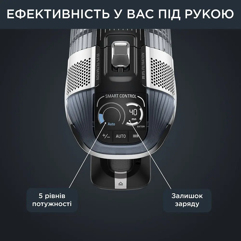 Пылесос Rowenta X-Force Flex 14.60 Auto Animal беспроводной черно-серый (RH9958WA) - фото 4