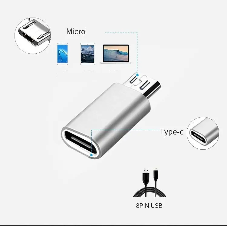 Адаптер Перехідник Type-C-мама на microUSB GT Gray (61518843241) - фото 5