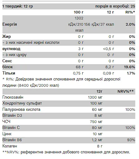 Колаген Pure Gold Collagen Joint Complex Elderfavered 300 г - фото 2