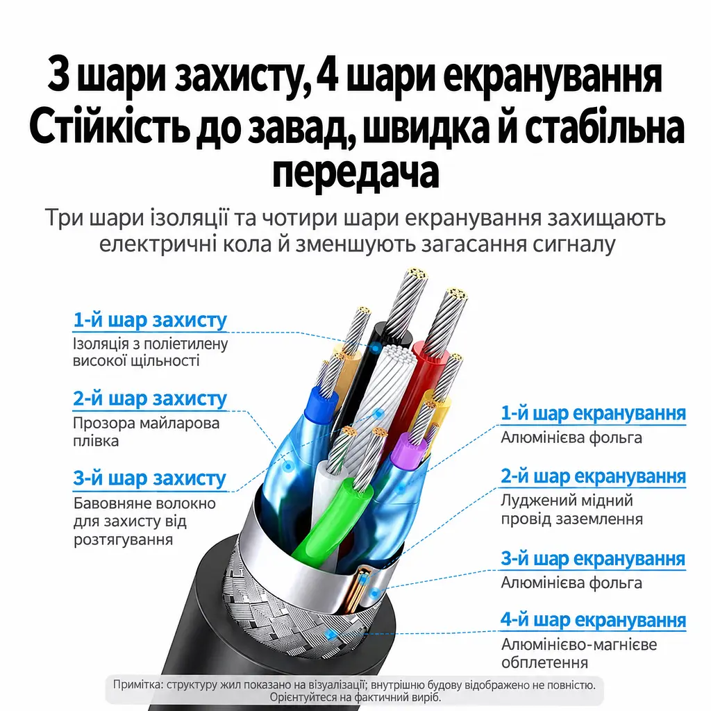 Кабель UGREEN US210 USB 3.0 Type-A - Type-B 1 м чорний (30753) - фото 5
