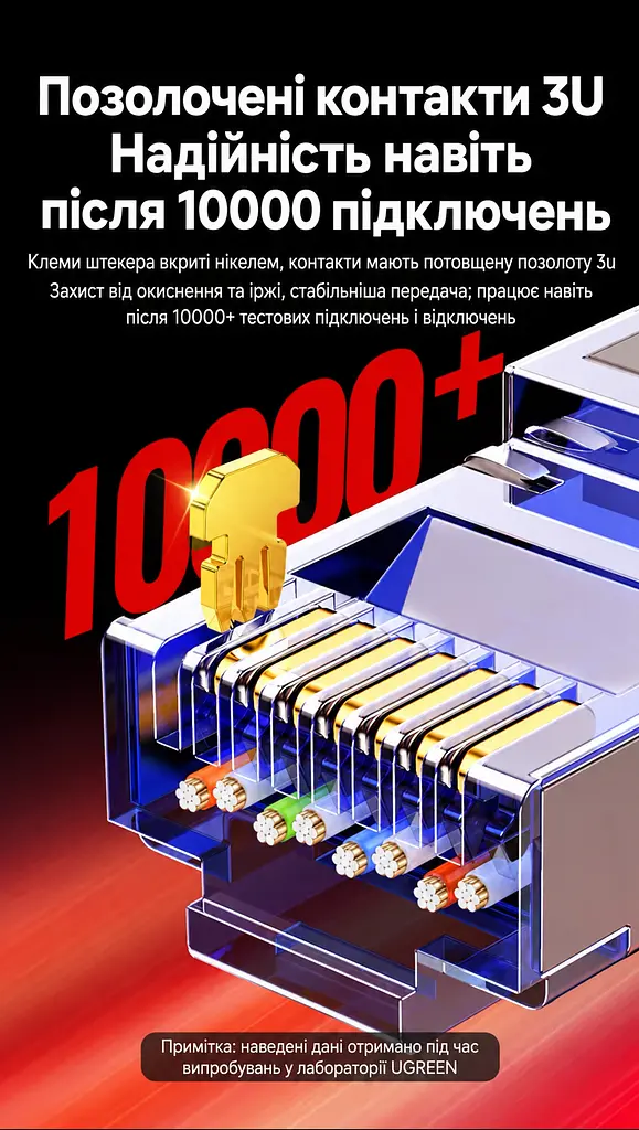 Мережевий кабель Ethernet UGREEN NW153 15 м патч-корд RJ45 штекер ↔ RJ45 штекер Cat 8 теоретично до 40 Гбіт/с 2000 МГц екранування F/FTP в обплетенні жили з чистої міді чорний (30799) - фото 4