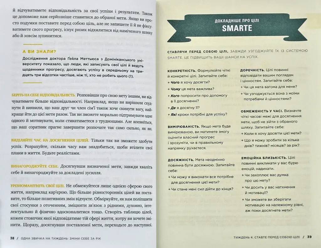 Одна звичка на тиждень: зміни себе за рік - фото 7