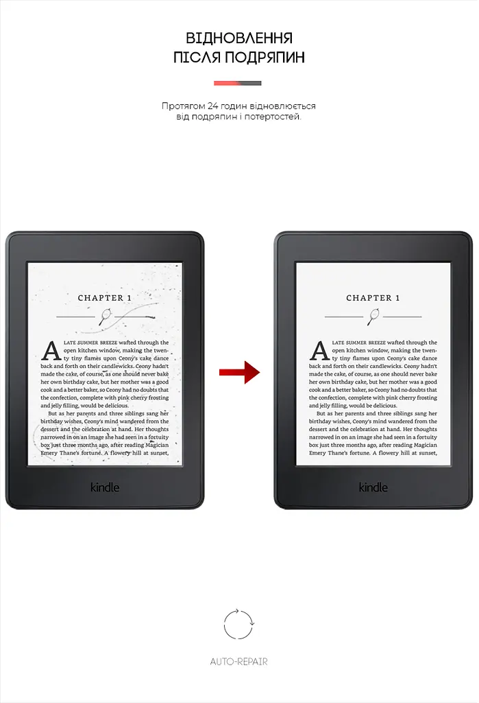 Гідрогелева плівка на електронну книгу Amazon Kindle Paperwhite 5th 7th Gen ArmorStandart захисна плівка на електронну книгу прозора (ARM62471) - фото 3
