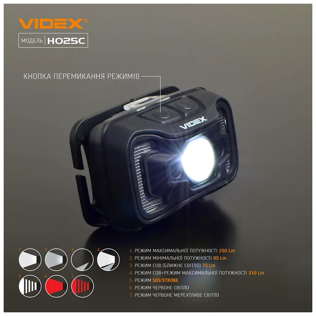 Ліхтар Videx 310Lm 5000K (VLF-H025C) - фото 8