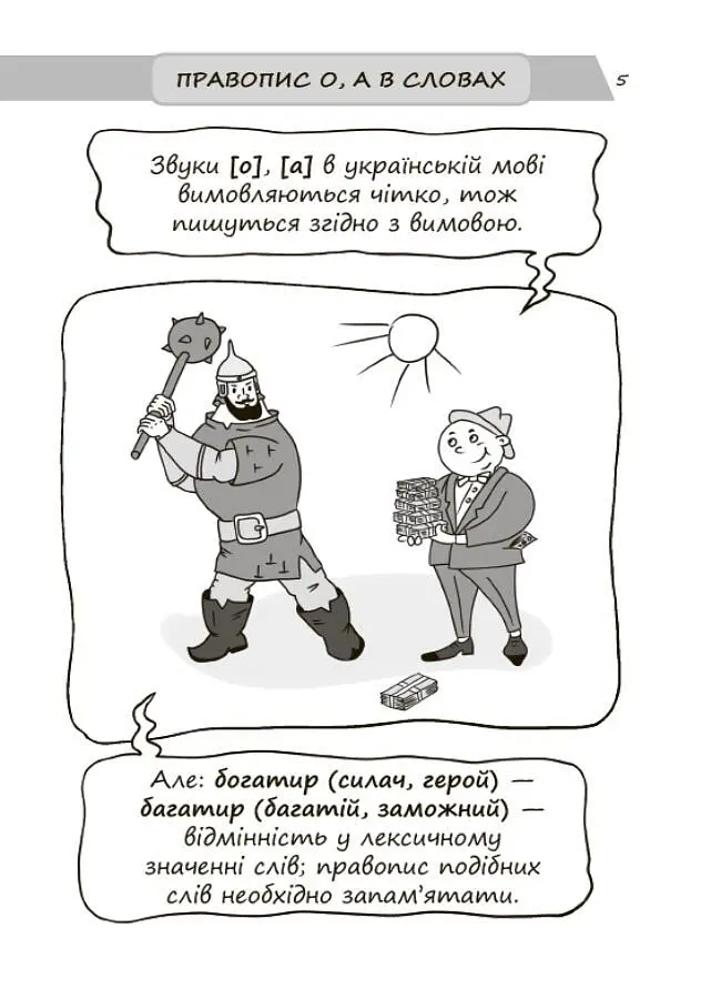 Новий український правопис в ілюстраціях. Правила - швидко та легко. - фото 6