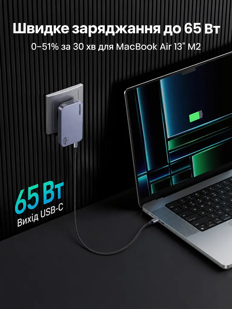 Мережевий зарядний пристрій UGREEN Nexode Pro X753 до 65 Вт 2 USB-C + USB-A (25356) - фото 4