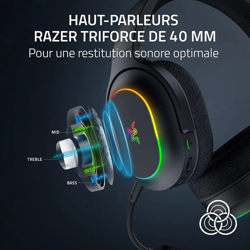 Гарнітура ігрова Razer Barracuda X Chroma BT/WL RGB чорний (RZ04-05220100-R3M1) - фото 7