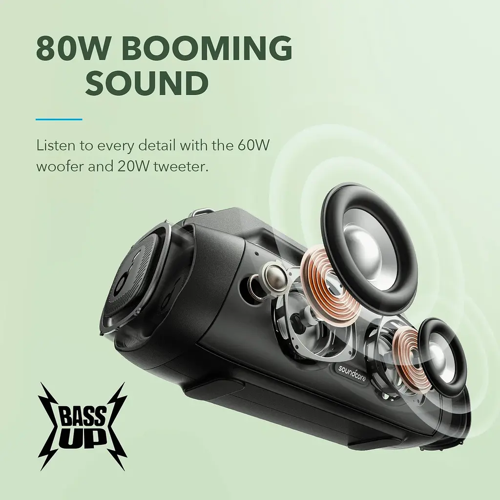 Портативна акустика Anker SoundCore Motion Boom Plus (A3129011) бездротова - фото 7