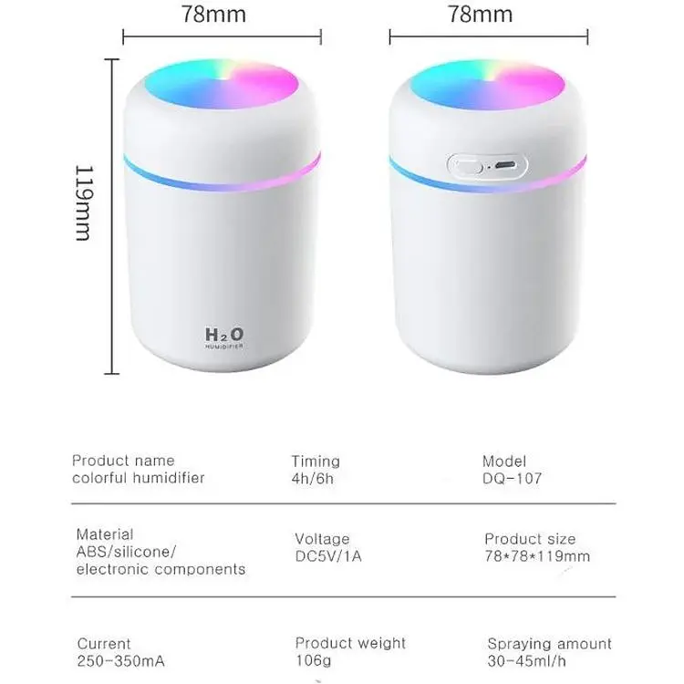 Увлажнитель воздуха H2O Humidifier Colorful ультразвуковой dark grey (DQ-107) - фото 3