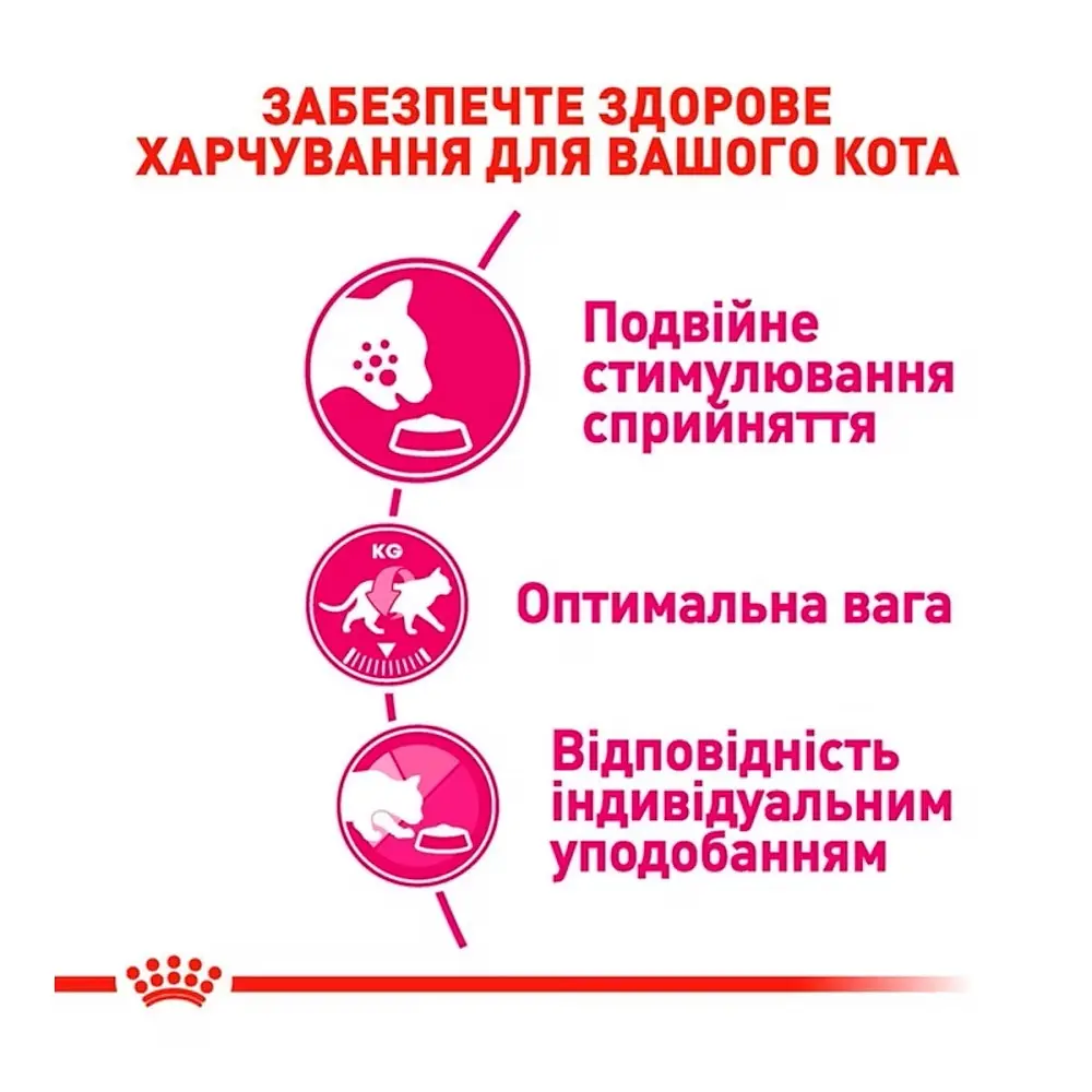 Сухий корм для вибагливих котів Royal Canin Exigent Protein 2 кг + Сухий корм Royal Canin Exigent Fussy для дорослих котів з вибагливим апетитом 400 г  - фото 3