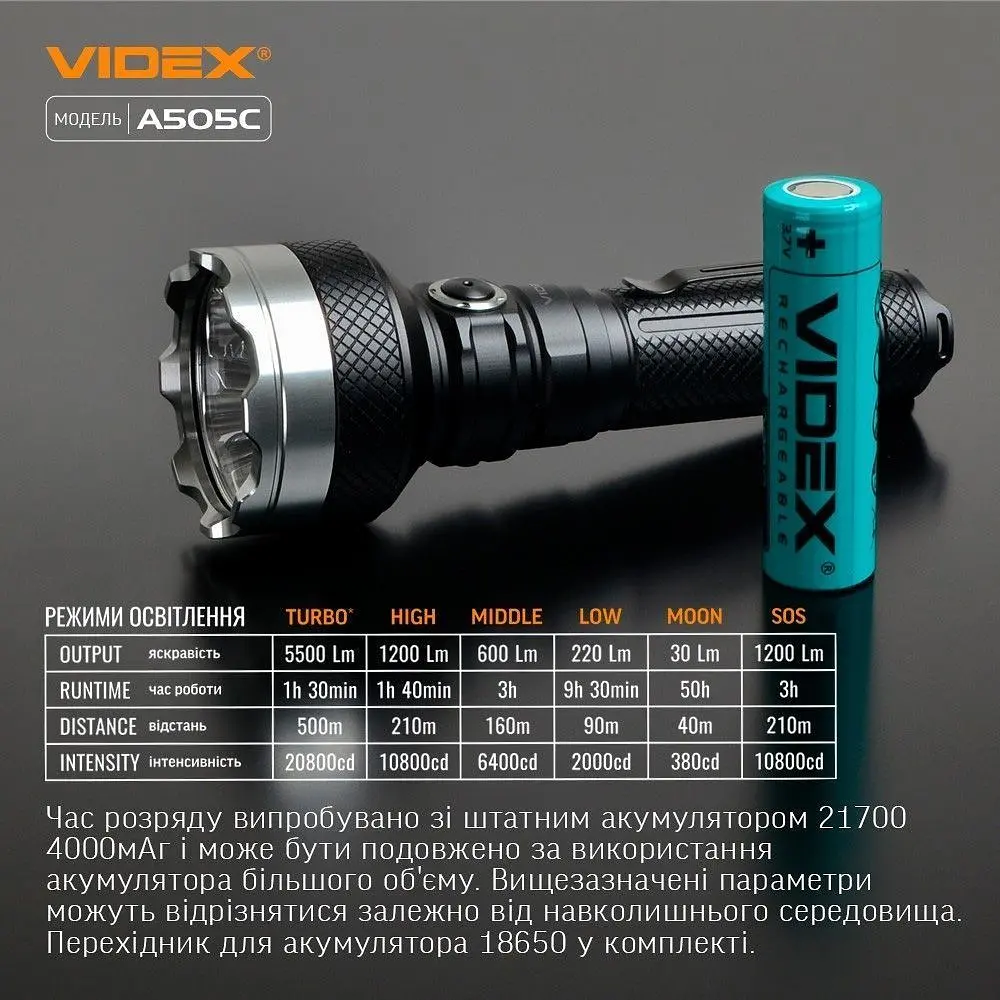 Ліхтарик Videx VLF-A505C [144624] - фото 7