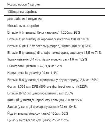 Пренатальні вітаміни Prenatal Vitamins 100 Caplets - фото 2