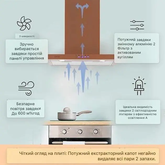 Вытяжка Klarstein Limelight (10041132) - фото 3