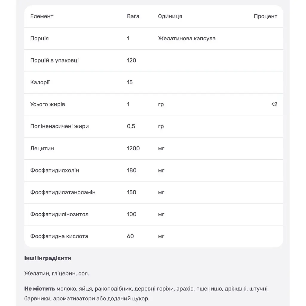 Лецитин Natrol 1200 мг 120 желатиновых капсул - фото 3