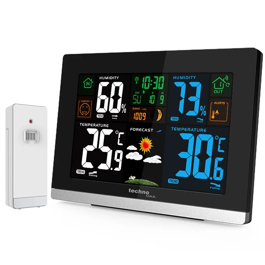 Метеостанція Technoline WS6462 Black (WS6462) - фото 10